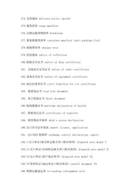 中英文外貿(mào)單證名稱(chēng)互譯表（上）