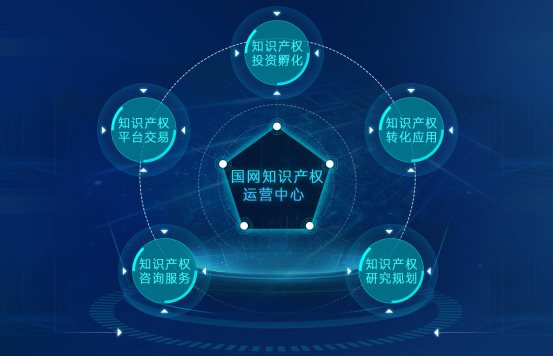 創新驅動發展 保護賦能未來——國網知識產權運營中心成功舉辦“世界知識產權日”主題活動